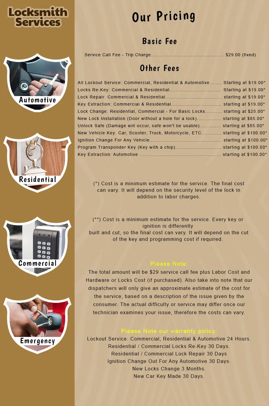 Bradenton Beach FL Locksmith Store Bradenton Beach, FL 941-405-3972